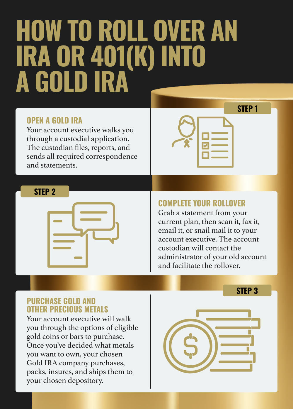 How to roll over an IRA or 401(k) into a gold IRA. Step 1: Open a gold IRA. Step 2: Complete your rollover. Step 3: Purchase gold and other precious metals.